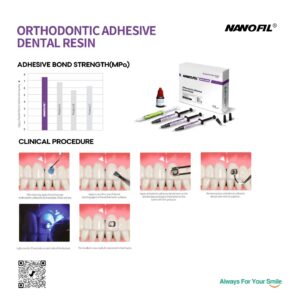 nanofil-orthodontic-adhesive